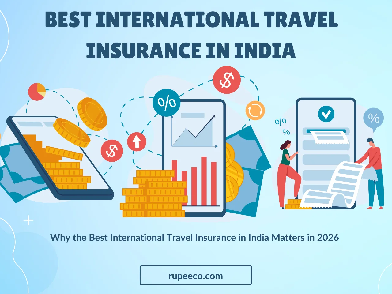 Why the Best International Travel Insurance in India Matters in 2026